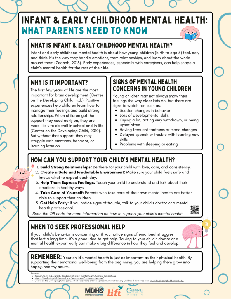 Infant & Early Childhood Mental Health What Parents Need to Know