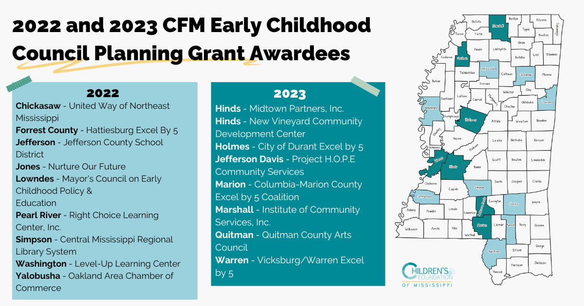 rectangle 2023 CFM Early Childhood Council Planning Grant Awardees (Facebook Post (Landscape))
